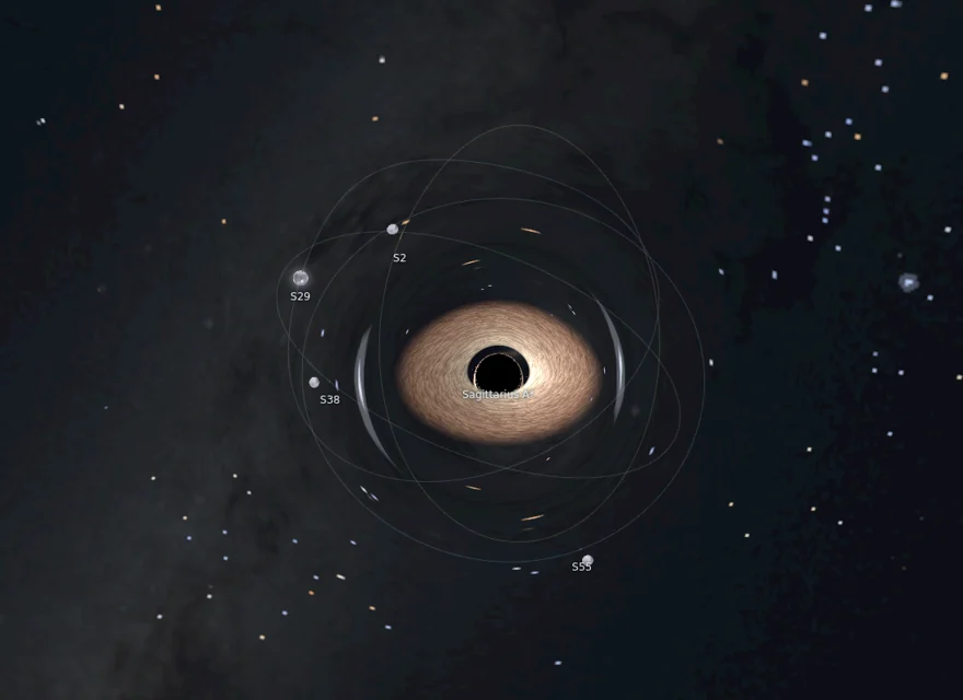 Capture AstroLab : Sagittarius A*