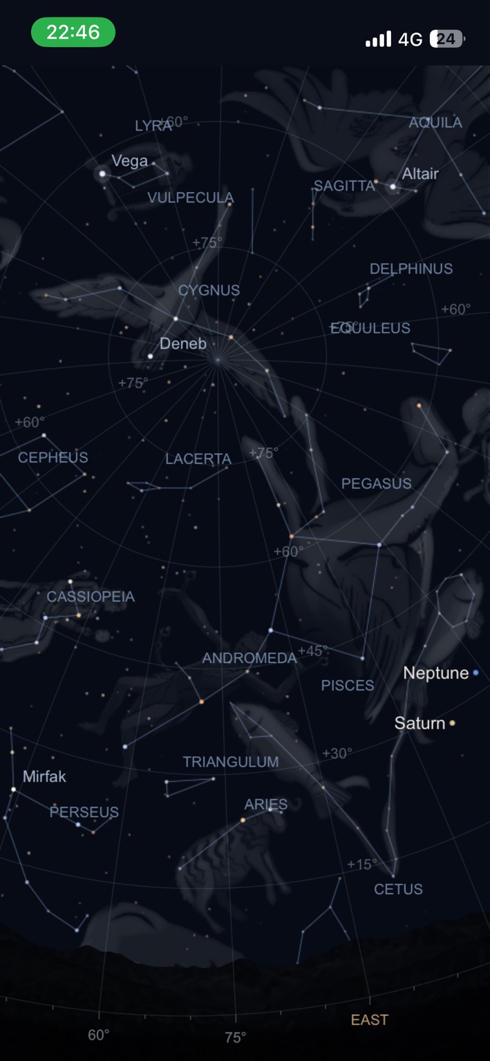Les constellations prennent forme